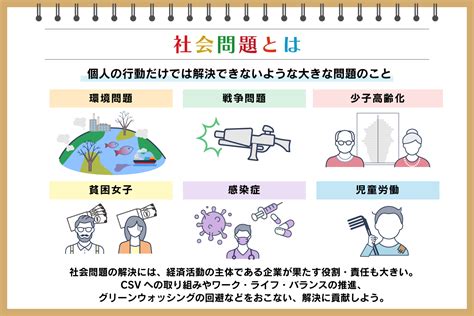 生活問題事例|社会問題とは？ 具体例や、解決に向けて企業ができ。